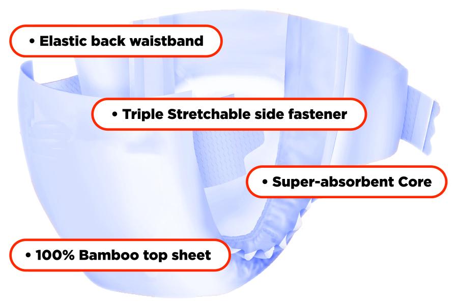 Bamboo diaper diagram
